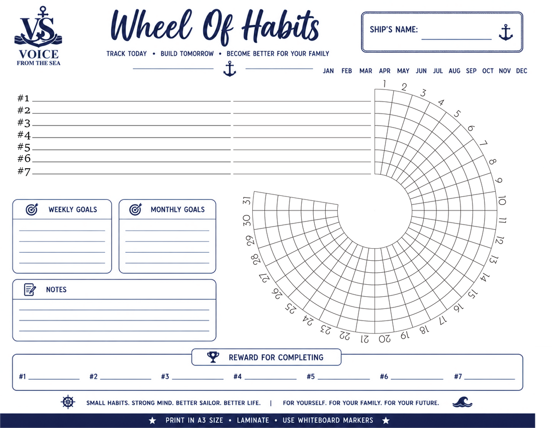 The Sailor’s Habit Tracker