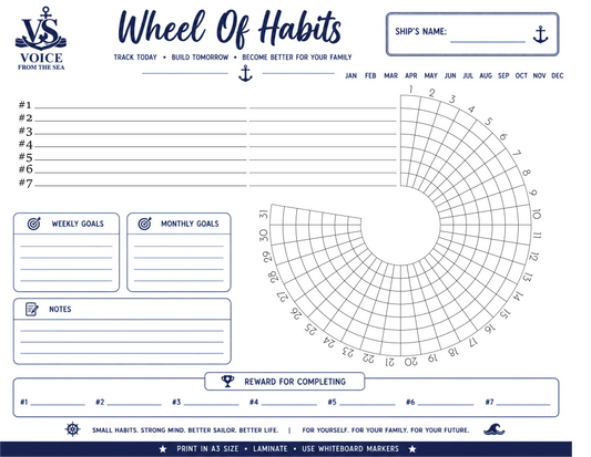 The Sailor’s Habit Tracker